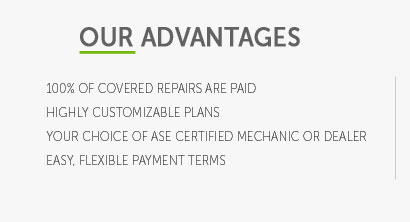 mechanical warranty insurance